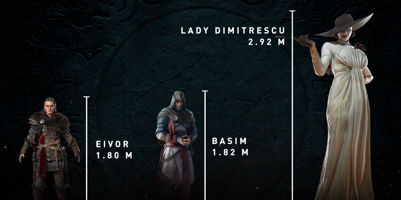 Comparación de estatura: Lady Dimitrescu vs Mr.X