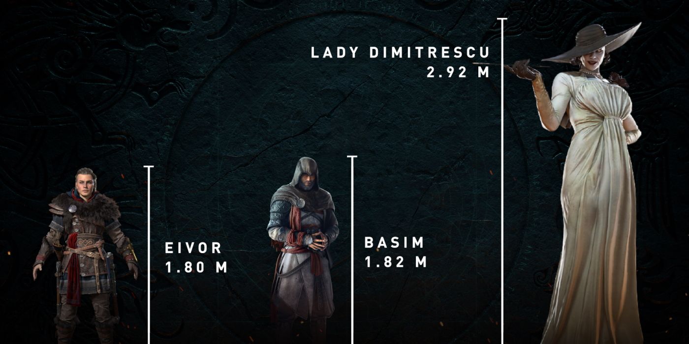 Comparação de altura: Nemesis vs Mr.X