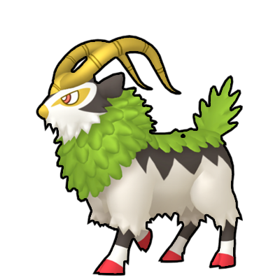 Gogoat